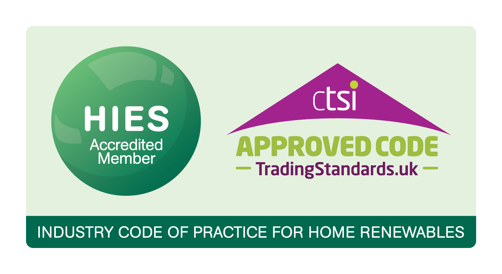 HIES Flux Solar Energy